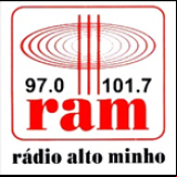 Radio Radio Alto Minho 97.0