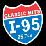 Radio I-95 95.7